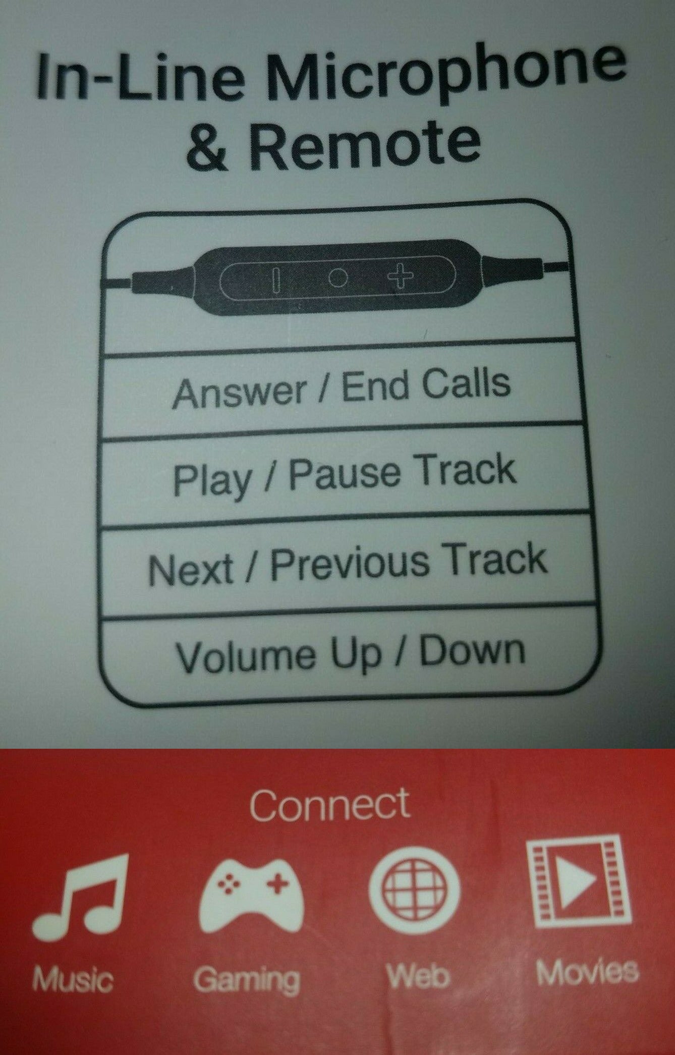 2E1 Sports Bluetooth Headset (with microphone)
